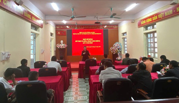 ĐC TTHL Mo hình tái hoa nhap Muong Kim